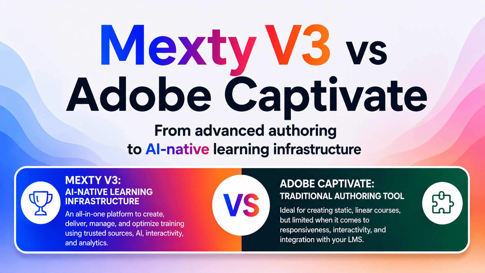 Mexty vs Adobe Captivate: From Advanced Authoring to AI-Native Learning Infrastructure