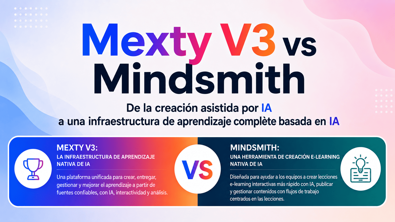 Mexty vs Mindsmith: de la creación nativa con IA a una infraestructura de aprendizaje totalmente nativa con IA
