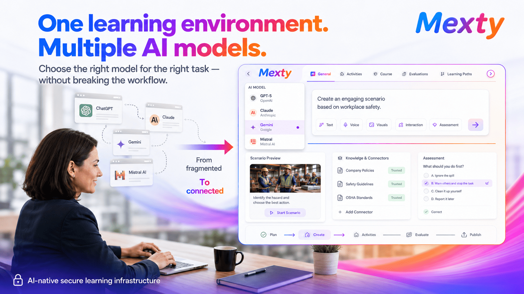 The Future of AI in Learning Is Not One Tool. It Is One Connected Infrastructure.