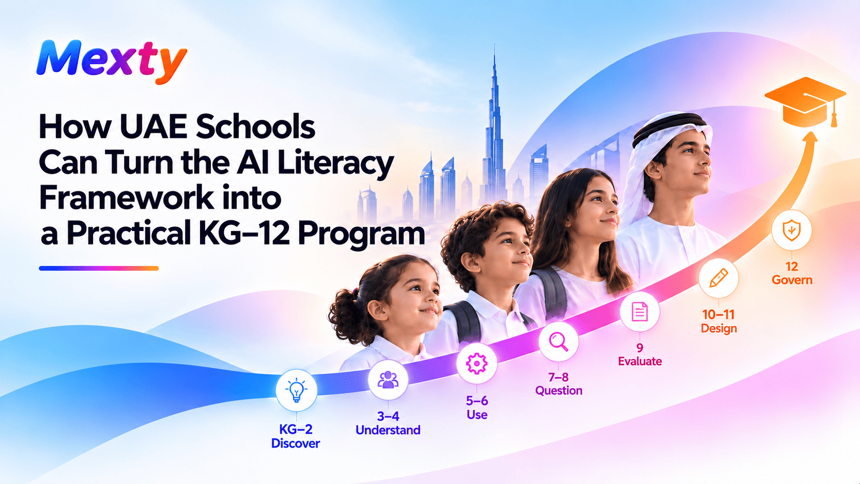 How UAE Schools Can Turn the AI Literacy Framework into a Practical KG–12 Program