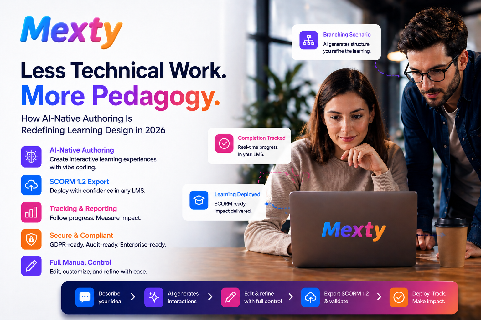Less Technical Work. More Pedagogy. How AI-Native Authoring Is Redefining Learning Design in 2026