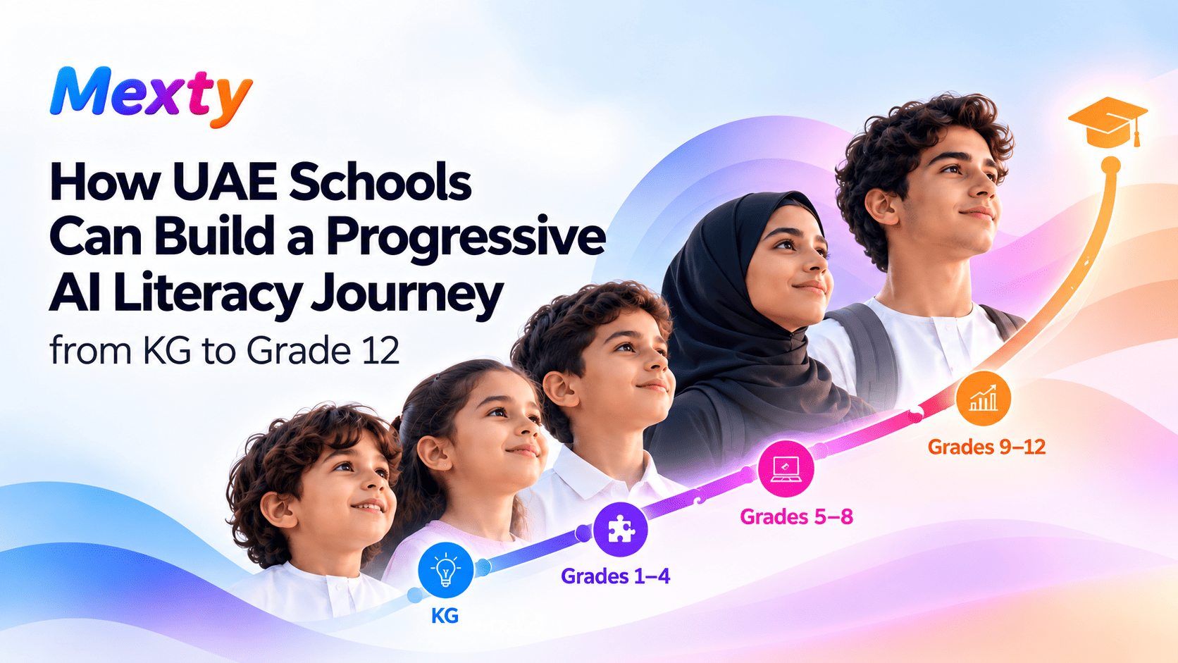 How UAE Schools Can Build a Progressive AI Literacy Journey from KG to Grade 12