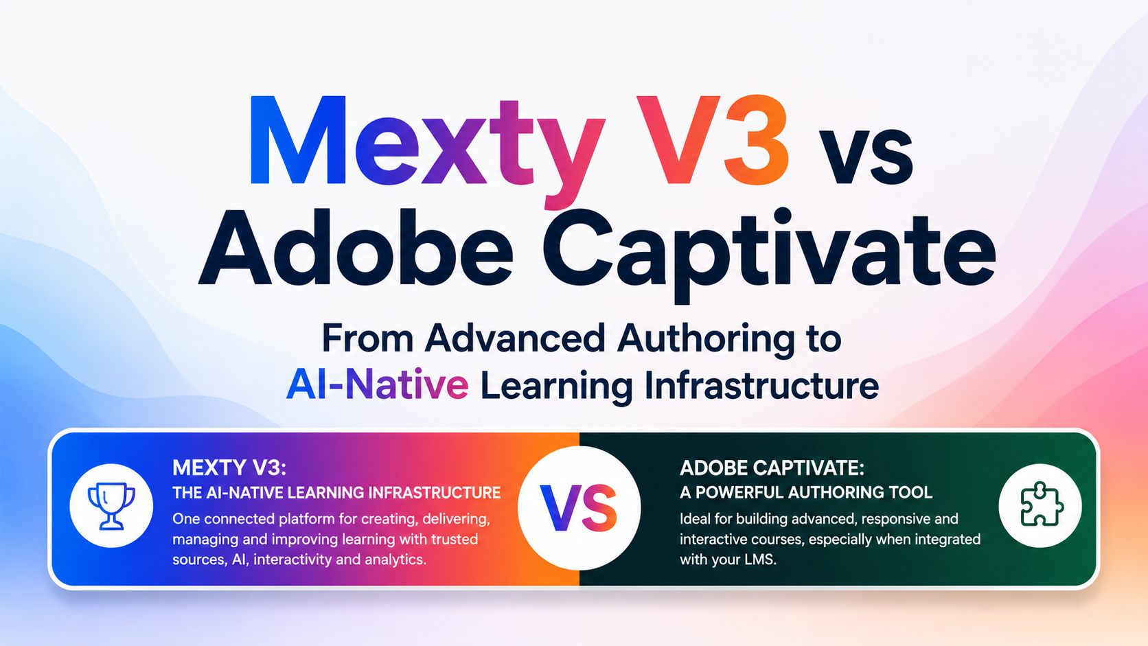 Mexty vs Adobe Captivate: From Advanced Authoring to AI-Native Learning Infrastructure