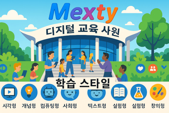학습 스타일 이해하기: Mexty로 개인 맞춤형 학습 콘텐츠 만들기