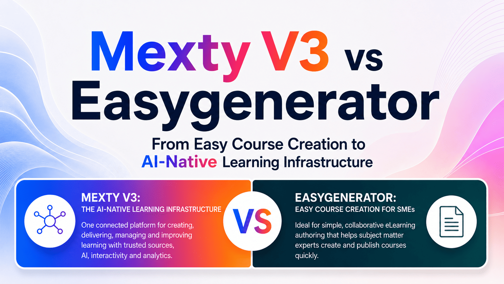 Mexty vs Easygenerator: From Easy Course Creation to AI-Native Learning Infrastructure