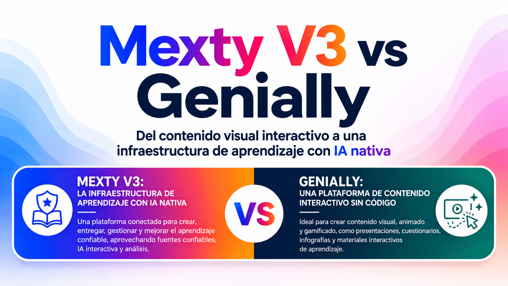 Mexty vs Genially: Del contenido visual interactivo a una infraestructura de aprendizaje nativa de IA