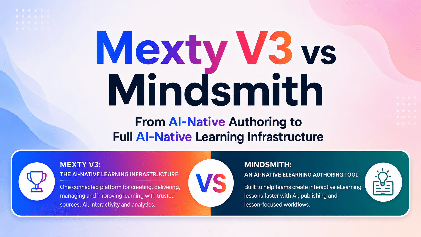 Mexty vs Mindsmith: From AI-Native Authoring to Full AI-Native Learning Infrastructure