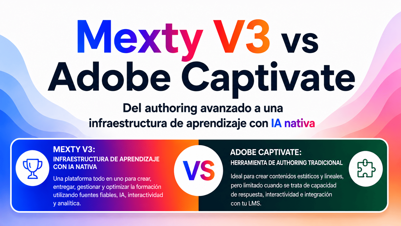 Mexty vs Adobe Captivate: De la creación avanzada de contenidos a una infraestructura de aprendizaje nativa de IA