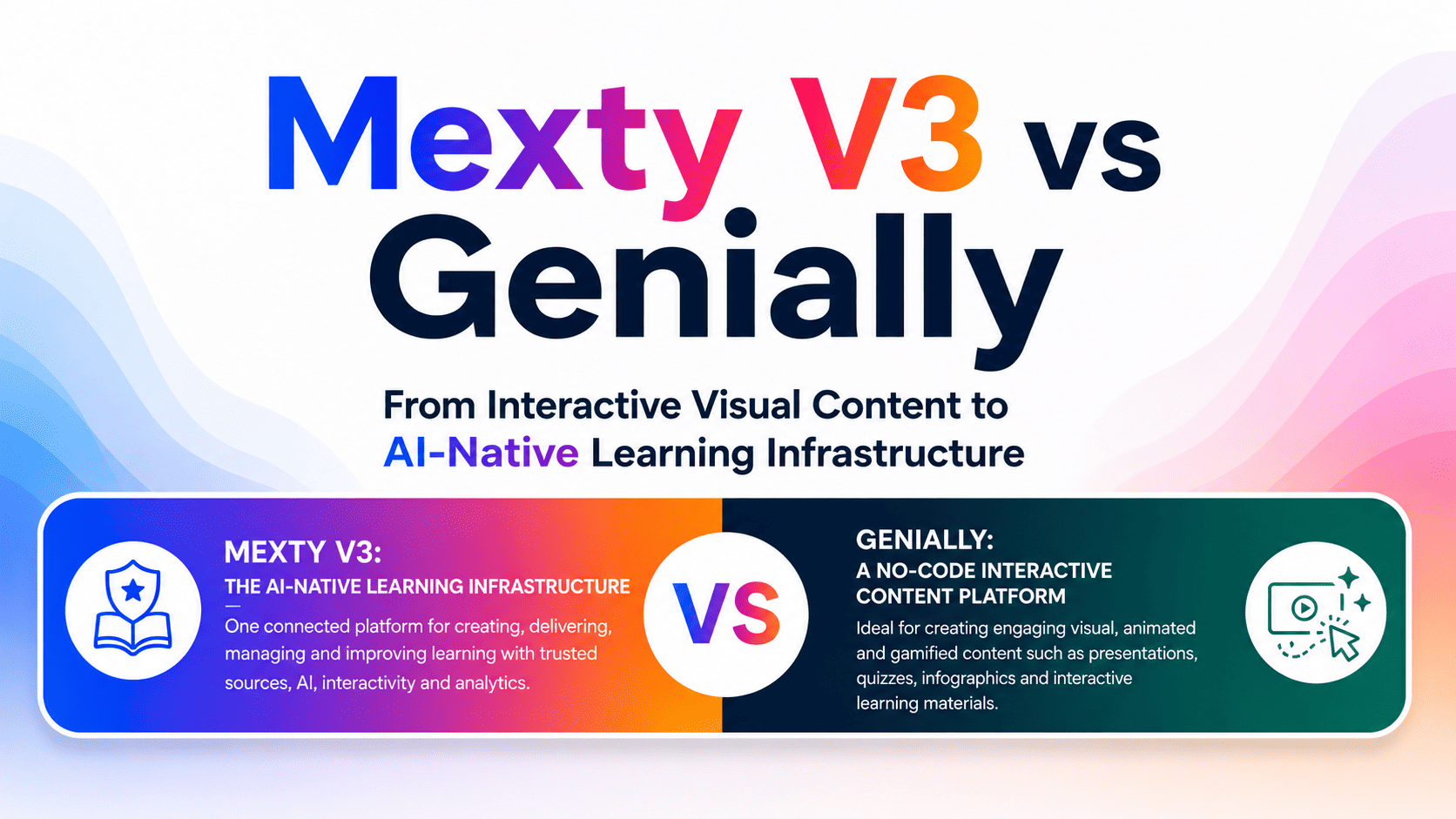 Mexty vs Genially: From Interactive Visual Content to AI-Native Learning Infrastructure